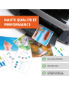 Rassurance qualité Performance